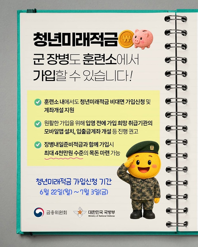 청년미래적금 군 장병도 훈련소에서 가입할 수 있습니다! · 훈련소 내에서도 청년미래적금 비대면 가입신청 및 계좌개설 지원 · 원활한 가입을 위해 입영 전에 가입 희망 취급기관의 모바일앱 설치, 입출금계좌 개설 등 진행 권고 · 장병내일준비적금과 함께 가입 시 최대 4천만 원 수준의 목돈 마련 가능 <청년미래적금 가입신청 기간> - 6월 22일(월) ~ 7월 3일(금)